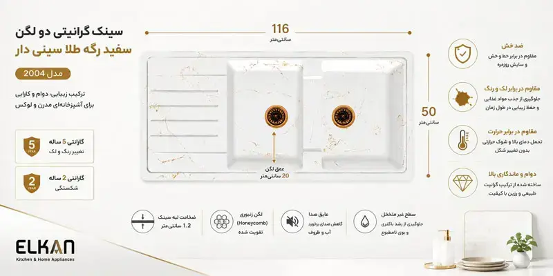 اینفو-گرافیک-سینک-گرانیتی-ای-ال-کن-مدل-2004
