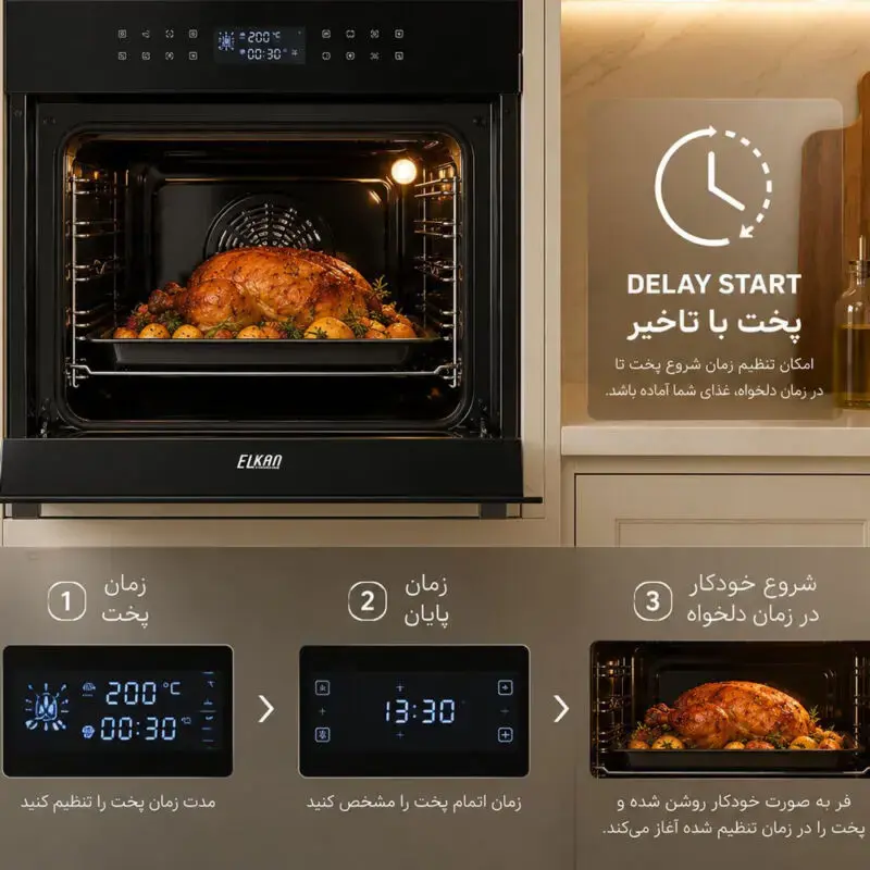 پخت-سریع-فر-برقی-مدل-O-8-برند-ای-ال-کن