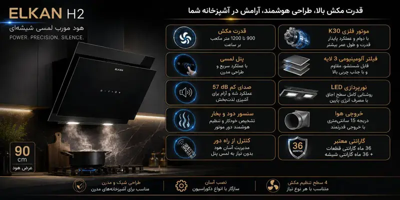 اینفوگرافیک-هود-لمسی-مدل-H2-برند-ای-ال-کن