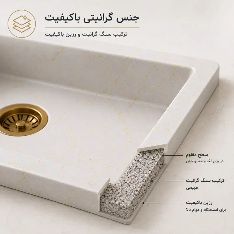 ترکیب-سنگ-گرانیت-و-رزین-باکیفیت-سینک-گرانیتی-2009